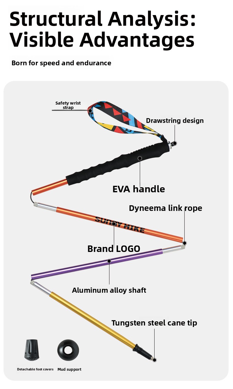 Ultralight 7075 Aluminum Foldi - огляд і ціна Trekking Pole Carbon