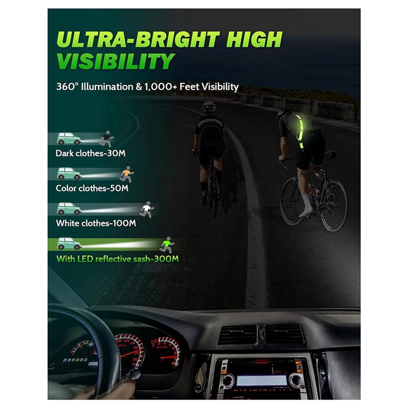 T24C 2X LED Reflective Belt Sa - огляд і ціна Running Visibility Gear