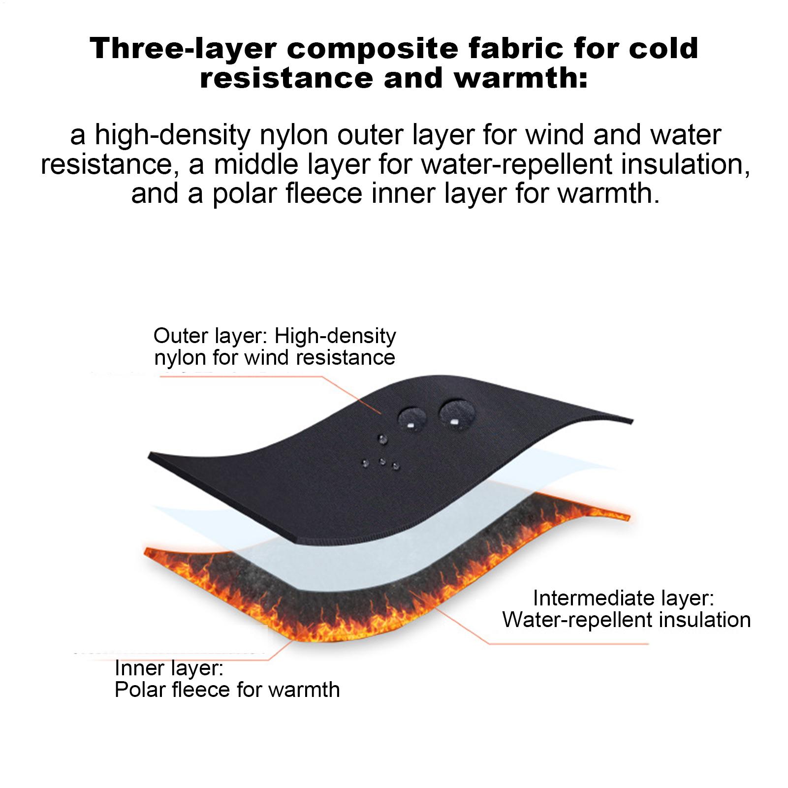 Cold Weather Gloves, Windproof - огляд і ціна Running Gear For Cold Weather