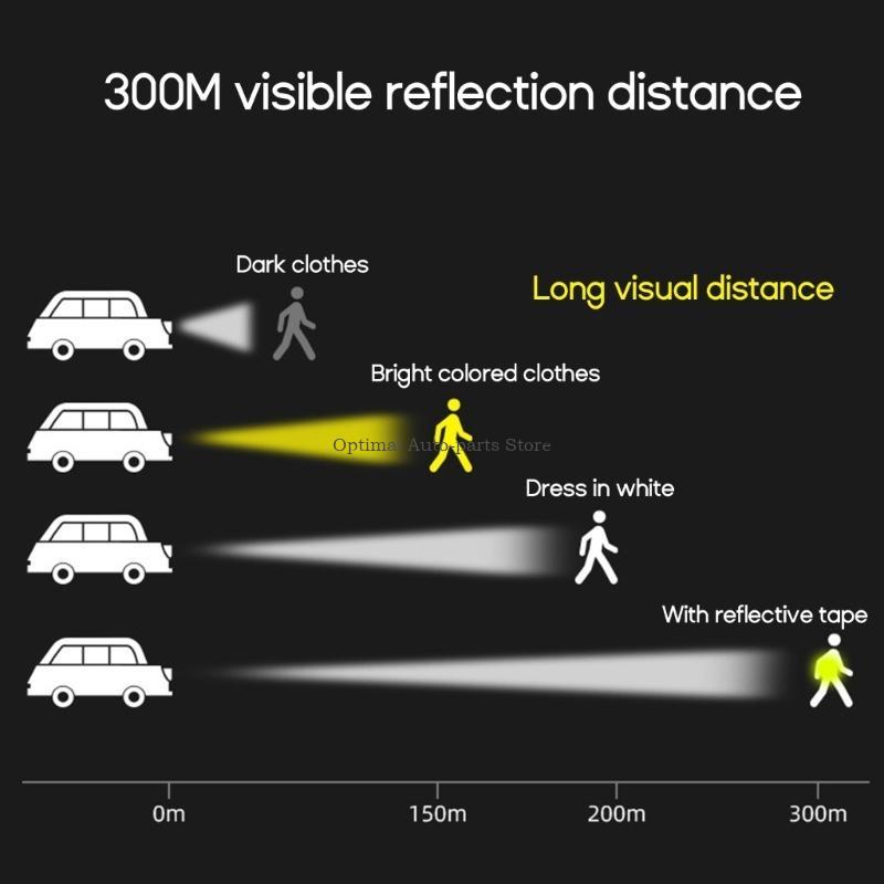  Reflective Bands for Arm/Wris - огляд і ціна Running Visibility Gear