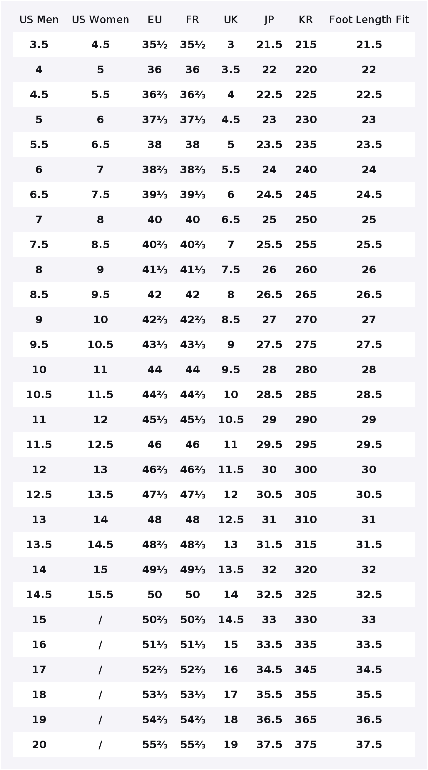 Adidas Duramo Sl Comfortable R - огляд і ціна Adidas Shoes Duramo Sl