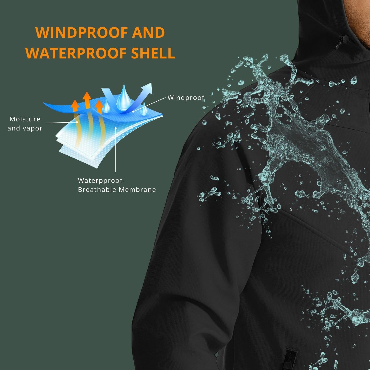Wulibike winter cycling jacket - огляд і ціна Running Gear For Cold Weather